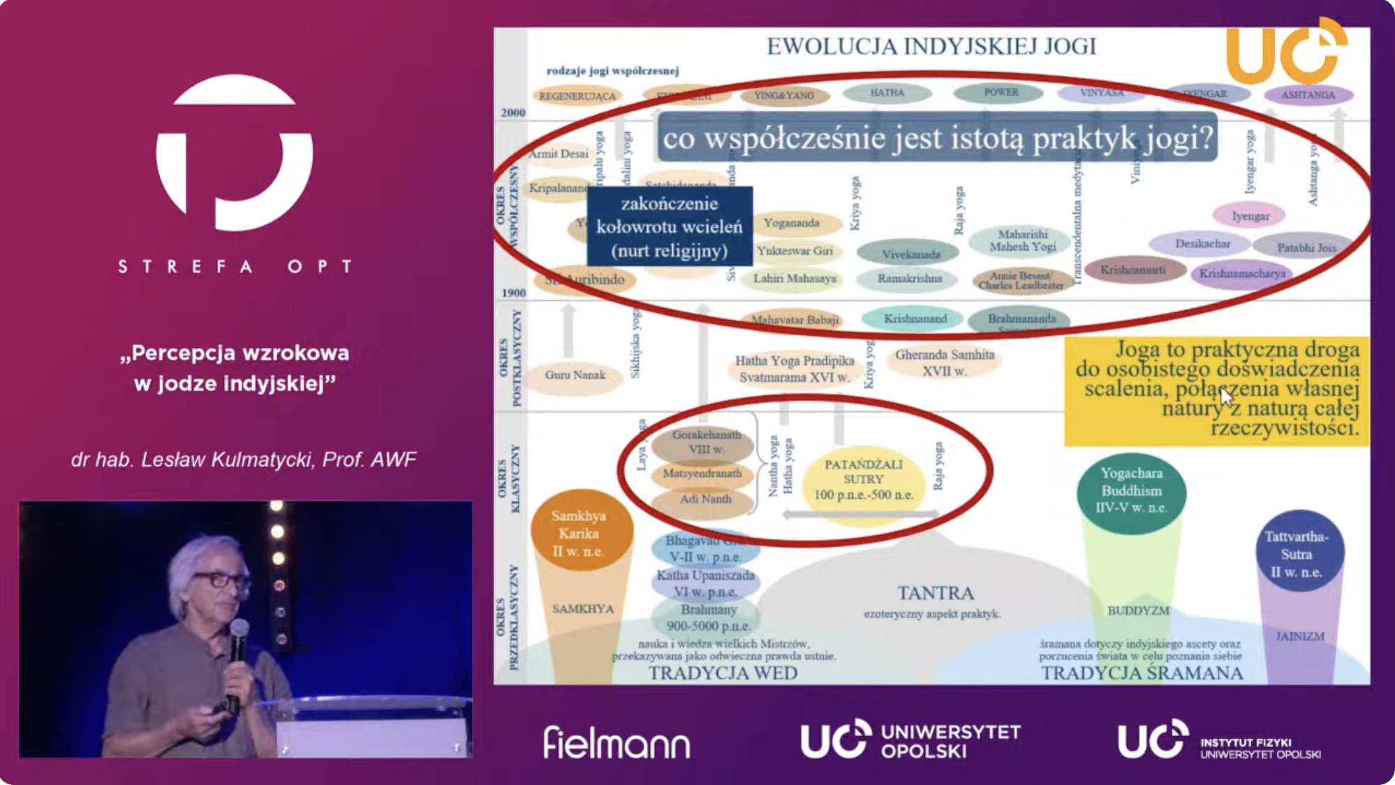 dr hab. Lesław Kulmatycki, Prof. AWF